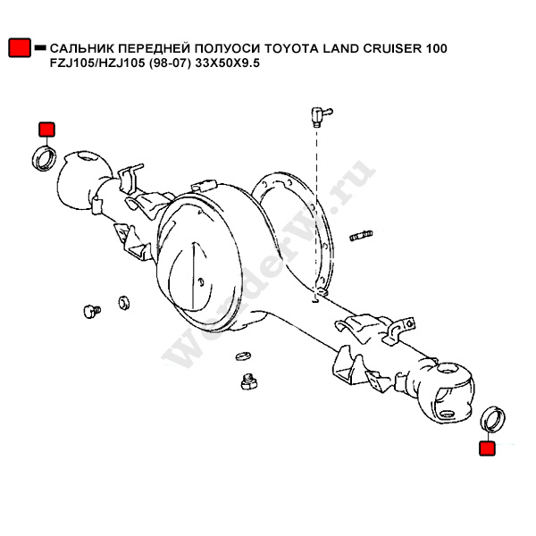 Передний мост тойота ленд крузер 80 схема